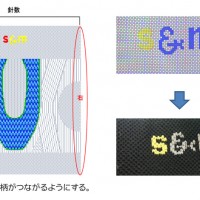 靴下グラフ　株式会社ワンピース